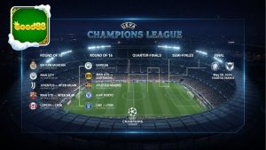 Lịch thi đấu Cúp C1 theo vòng đấu